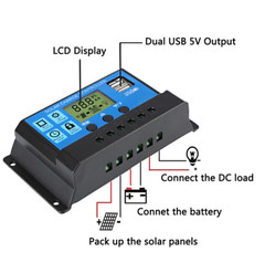 2Pcs 500W Flexible Solar Panel Kit Dual USB 60A Controller Battery Charge Car RV