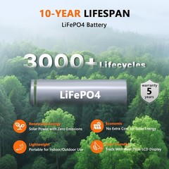 ALLWEI Portable Power Station 300W 256Wh LiFePO4 Battery