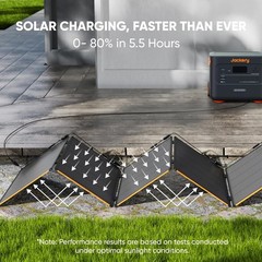Jackery Explorer 2000 Plus Black Portable Power Station with 500W Solar Panel