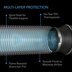 AC Infinity Flexible 4-Inch Aluminum Ducting | Heavy-Duty Four-Layer Protection,