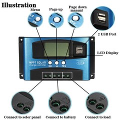 Panel Solar Regulator Auto Focus MPPT 40A 12V-24V Dual USB Charge Controller*