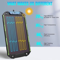 10W 12V Solar Battery Charger Maintainer PRO, Built-in Smart MPPT Charge Cont…