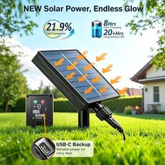 24V Replacement Solar Panel for Outdoor Lights 8 Modes Solar Outlet