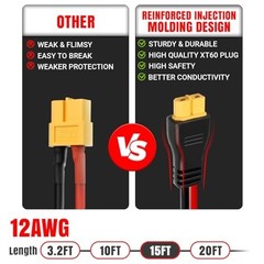 15Ft Solar Charge Extension Cable 12AWG, XT60 Adapter for Solar Panel & Power St