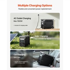 3600W 3840Wh LiFePO4 Power Station Expandable Camping