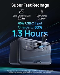 Portable Power Station 89.6Wh, 200W Surge, Power Bank with AC Outlet 100W