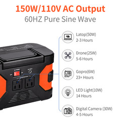 Portable Power Station 166Wh 150W Solar Generator For Home Outdoor Camping D4V3
