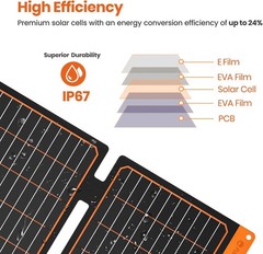 60W Portable Solar Panel Foldable PD3.0 QC3.0 USB C DC