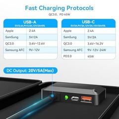 Portable Solar Panel 100W Foldable Monocrystalline USB-C PD3.0 XT60 Anderson