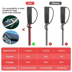 12AWG SAE Y Splitter Extension Cable with SAE Polarity Reverse Adapter 2 FT SAE