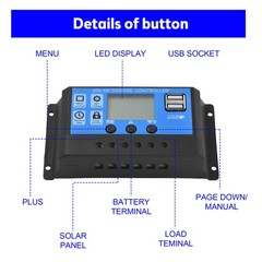 20 Watt Waterproof Solar Panel Kit High Efficiency Polycrystalline RV XHQD