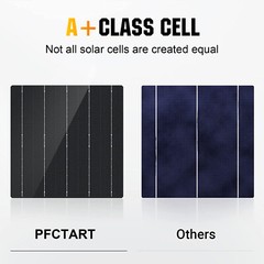 100W Solar Panel High Efficiency Monocrystalline PV Solar Panels RV Boat Caravan
