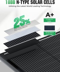 2Pcs 100W Solar Panels with 25% Efficiency for RV and Marine Use