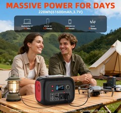 Portable Solar Generator 300W Backup Power Station
