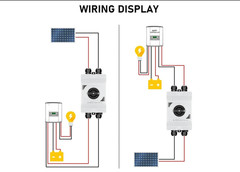 Isolation Switch Solar Panel DC Disconnect Switch 1500V 40A Grade Outdoor IP66