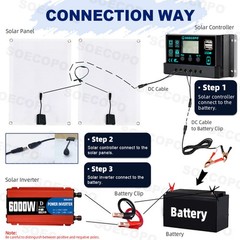 6000W Solar Kit: Inverter (12V to 110V/220V), 2pcs Solar Panels,Controller 100A