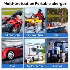 30W 12V Solar Panel Charger Kit with USB for Car Boat RV Battery Maintenance Lot