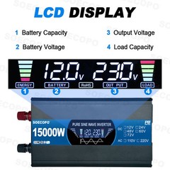 15000W All-in-One Solar Power Kit | 800W Panel + 100A Controller + Inverter