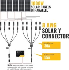 Weatherproof Solar Panel Branch Cable – 1 Pair