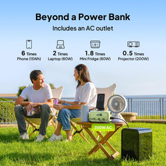 Elite 10 Mini Portable Power Station, 128Wh Lifepo4 Battery with 200W AC Outlet,