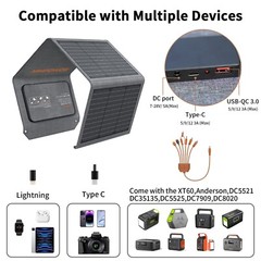40W 80W Small USB Solar Panel Charger for Marbero Jackery Explorer Powerstation