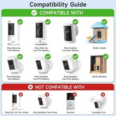 Solar Panel for Ring Camera, Compatible with Spotlight Cam/Pro/Plus Battery, 5W