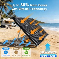 Solar Panels, 200w bifacial n Type 18bb A+ Grade Solar Module IP68 200W Bifical