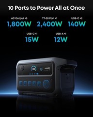 Anker SOLIX C2000 Gen 2 Power Station 2048Wh 2400W Solar Generator New