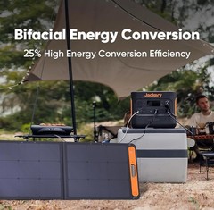 Jackery SolarSaga 100 Portable Solar Panel 100W Bifacial Weather Resistant