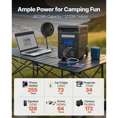 3072Wh Power Station, 15 Ports, Home Camping RV