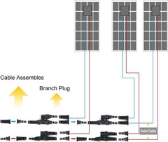 Solar Y Branch Connectors 2 Pairs Waterproof