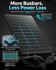 100W Solar Panel Monocrystalline 25.8% Efficiency for Off-Grid Systems, Campers,