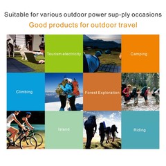 LS 900W Foldable Solar Panel Charger Portable Monocrystalline USB Type-C