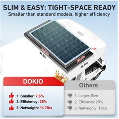 High Efficiency 100W Solar Panel with MC4 Connectors