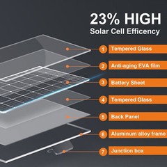 240 Watt Solar Panels 12 Volt Mono PV Module Power Charger Home RV Marine Farm