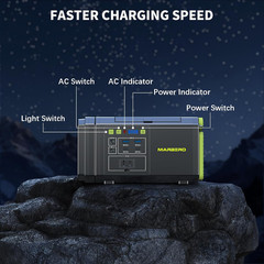 Compact 118Wh Portable Power Station with Telescopic Light for Camping & Emergen