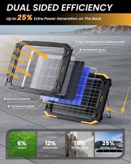 All-Weather 12V Solar Battery Charger with Versatile Installation Options