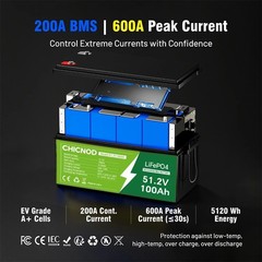 NEW 12V 11Ah Lithium LiFePO4 Built-in 12A BMS Deep 3000+ Cycle Phosphate PUJIMAX