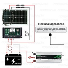 2200W Real Power Solar System Complete Kit 80W Panel Inverter 60A Controller