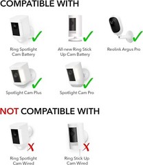 Solar Panel Compatible with Ring Spotlight Cam Plus/Pro/Battery, and Ring Sti…