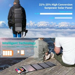 Premium 22W IPX4 Waterproof HIGH EFFICIENCY Folding Solar Panel Camping Charger