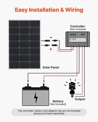 VEVOR 2PCS 100W Monocrystalline Solar Panels PV Module with MC4 Output & Frame