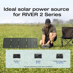 EF ECOFLOW 45W Portable Solar Panel with Type-C, 25% Conversion Efficiency IP68