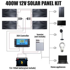 Mono Flexible Solar Panel 200W 400W Off Grid RV Camper Roof Home w/ Controller