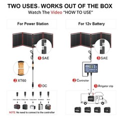DOKIO 160W 18V Portable Solar Panel Kit (ONLY 9lb) Folding Solar Charger with…