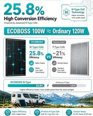 100W Solar Panel Monocrystalline 25.8% Efficiency for Off-Grid Systems, Campers,
