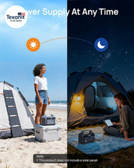 Portable Power Station 300W (600W Peak), 192Wh (60,000Mah) Solar Generator, Life