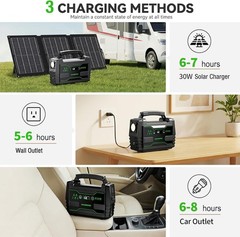 Power Multiple Devices with 2 AC Outlets & QC3.0 USB