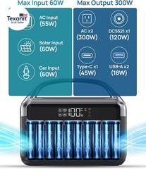 Portable Power Station 300W (600W Peak), 192Wh (60,000Mah) Solar Generator, Life