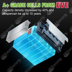 48V 100Ah Golf Cart Battery Lithium LiFePO4 Deep Cycle Bluetooth Solar Club Car